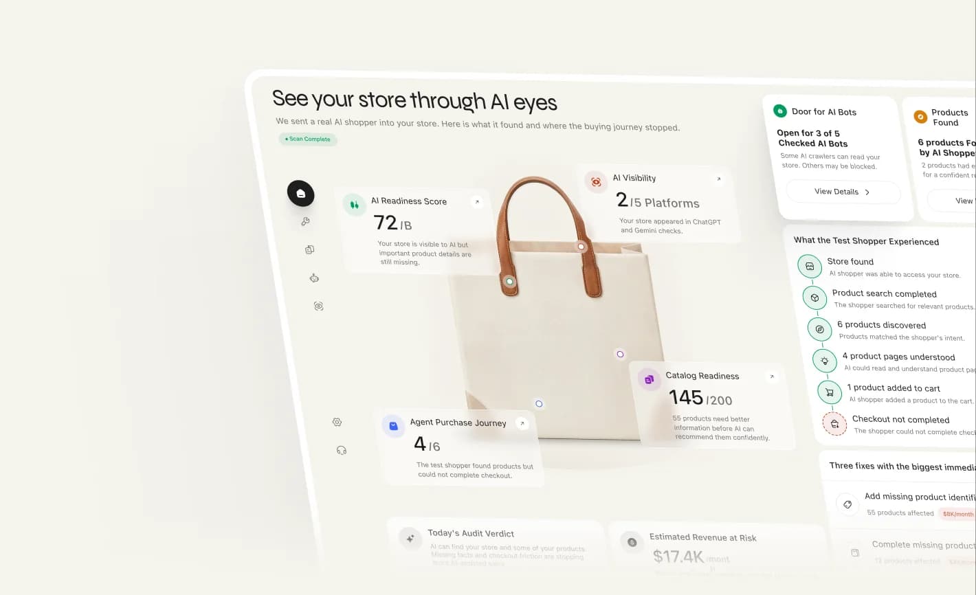 A finished scan: the AI shopper's walk through a store, the step where it stopped, and the revenue at risk.